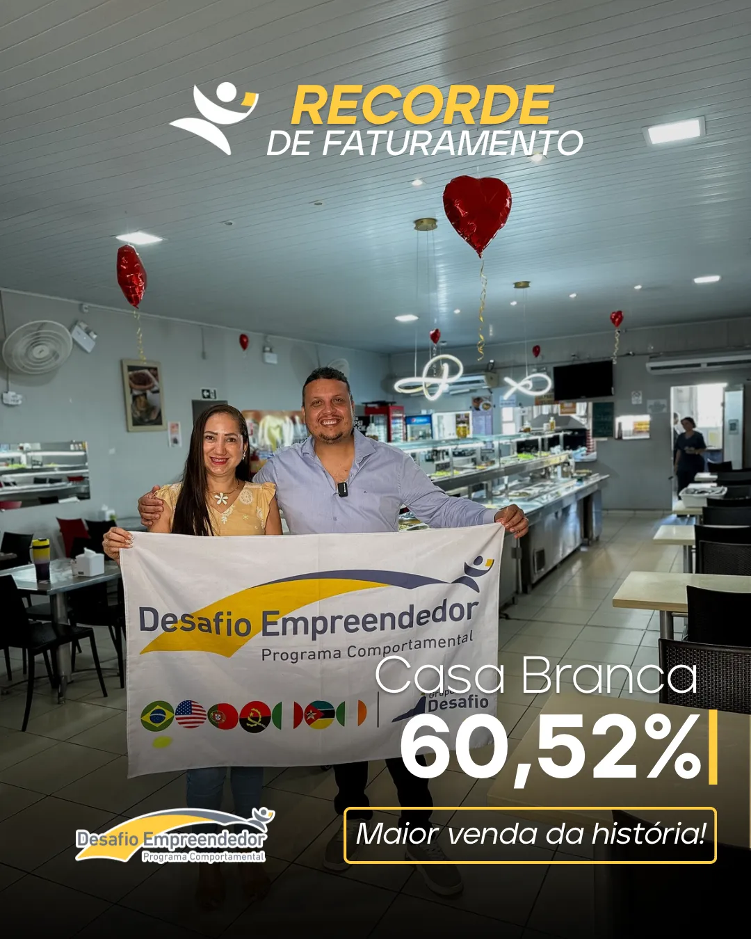 Resultado