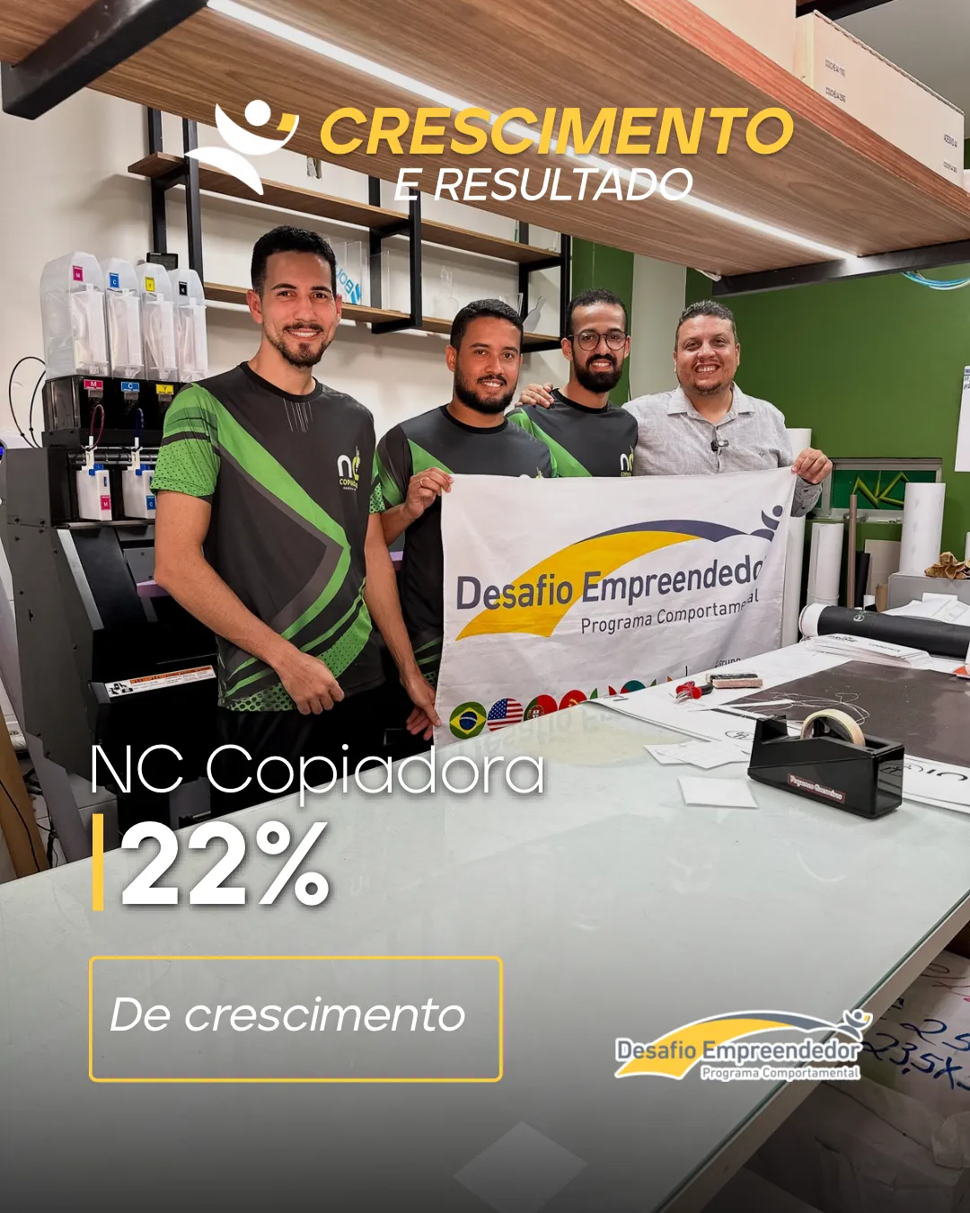 Resultado